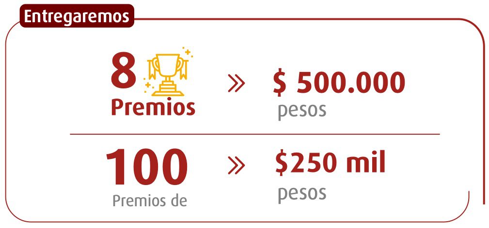 premios